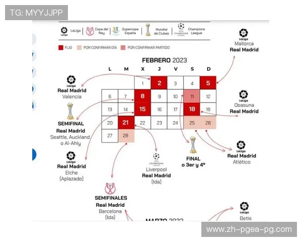 西甲联赛一年内比赛场次及赛制介绍