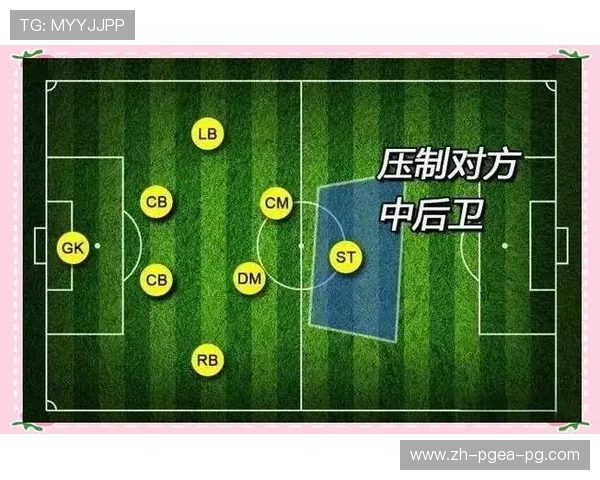 足球四后卫阵型是否仍是大多数球队首选的防守基础架构