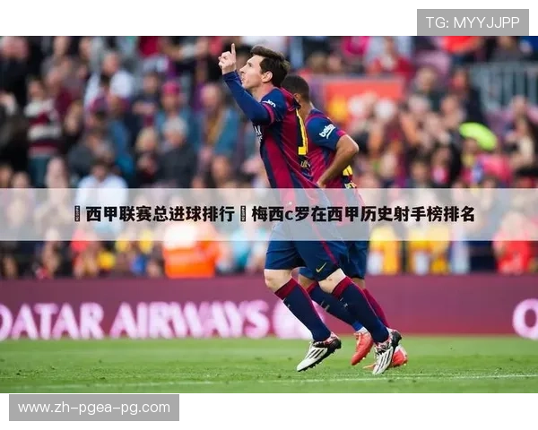 西甲联赛最佳射手：西甲联赛历史及当前最佳射手排名